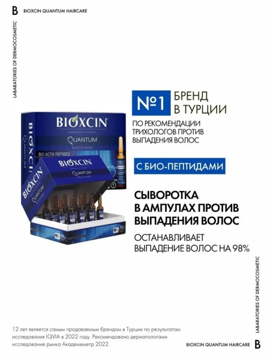BIOXCIN сыворотка в ампулах, против выпадения волос - 
