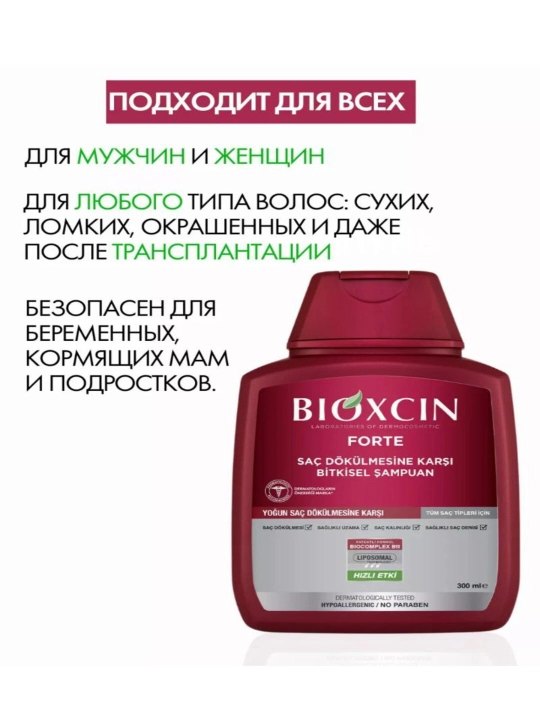Shampun BIOXCIN