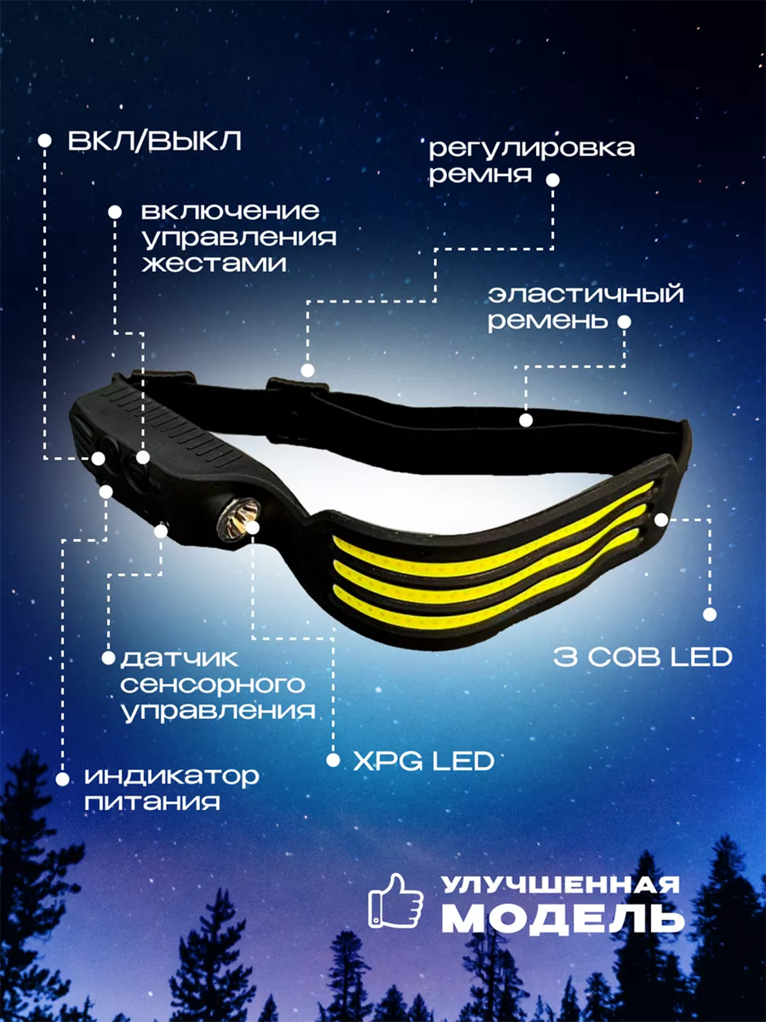 Yorqin bosh fonar, 5 rejim, boshga o'rnatiladi va sensor boshqaruvi, Type C