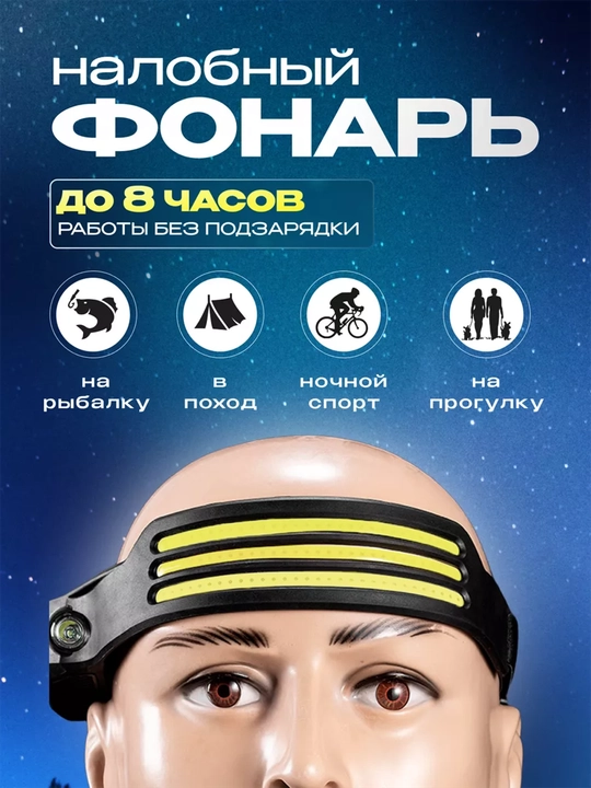Yorqin bosh fonar, 5 rejim, boshga o'rnatiladi va sensor boshqaruvi, Type C