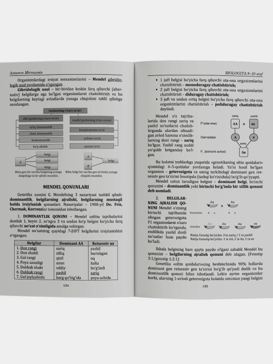 Biologiya 9-10-sinf, qo'llanma, ozbek tilida