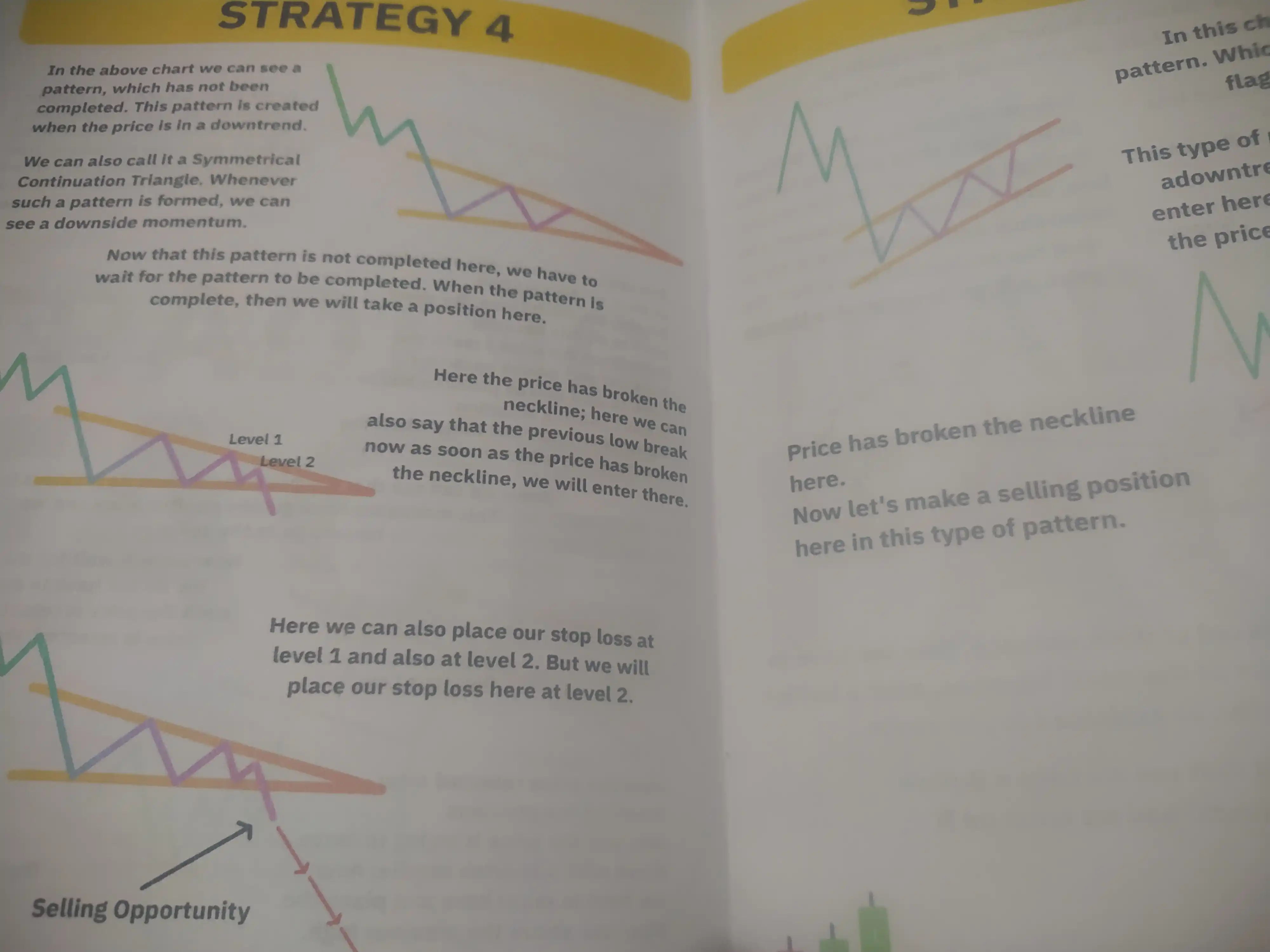 Oddiy savdo kitobi — The Official Simple Trading Book, treyding asoslari