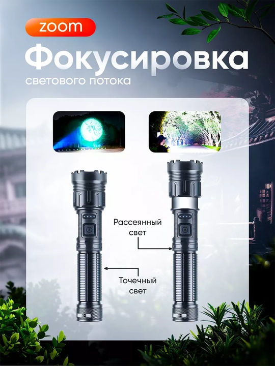 Qo'l chirog'i, 18650 akkumulyator va bilaguzuk bilan, 7 rejim, PowerBank va magnit bilan