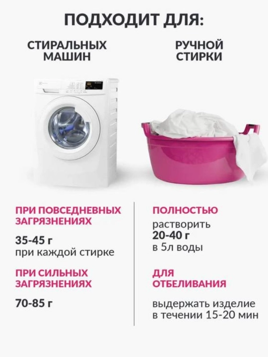 Кислородный очиститель, отбеливатель, пятновыводитель, БОС 250г, без запаха