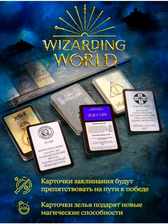 Монополия Гарри Поттер, настольная игра для детей, взрослых и веселой компании
