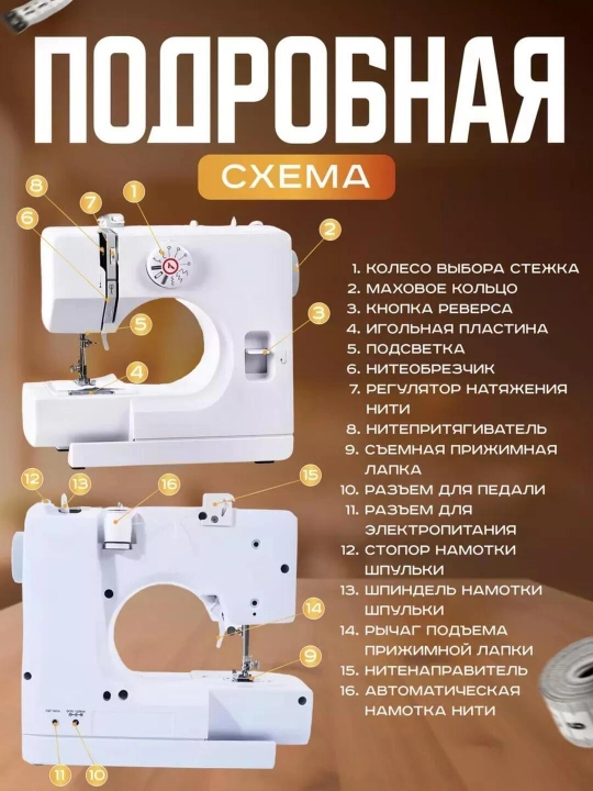Tikuv mashinasi, portativ, 12 qaviq - overlok, yoritgich, ko‘p funksiyali