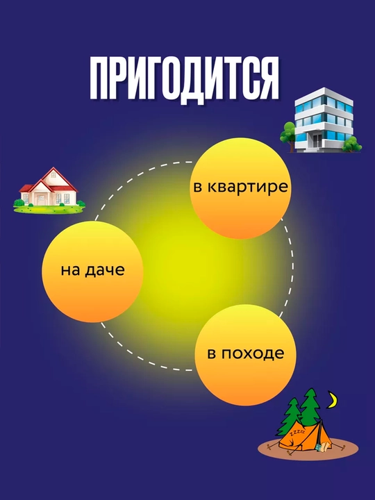 Chivin va hasharotlarga qarshi ultrabinafsha chiroqli lampochka