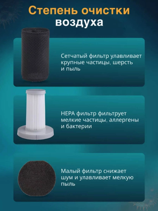 Фильтр 3 в 1, сетчатый для пылесоса Deerma DX700,DX700S,DX700S7 pro