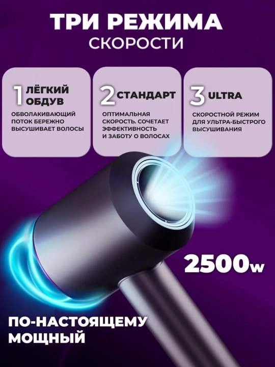 Professional soch uchun 5 tasi 1 da ionizatsiyalangan fen