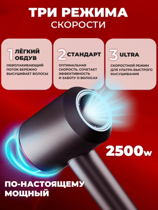Professional soch uchun 5 tasi 1 da ionizatsiyalangan fen