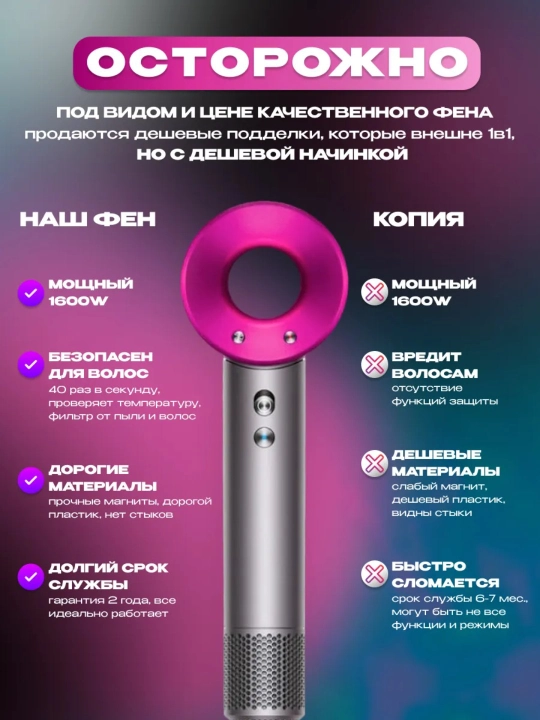 Professional soch uchun 5 tasi 1 da ionizatsiyalangan fen