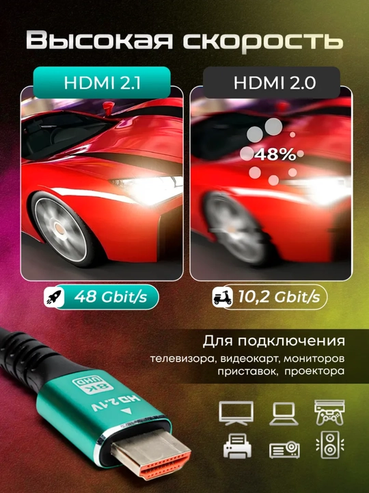 Кабель HDMI 2.1 8K, для PS5, монитора и телевизора