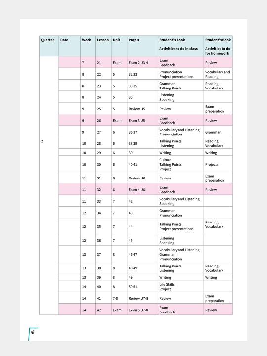 Kitob, Prepare - Teacher's book, Work book, Student's book - Grade 9