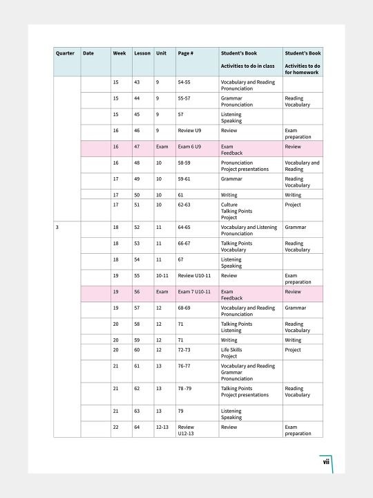 Kitob, Prepare - Teacher's book, Work book, Student's book - Grade 9