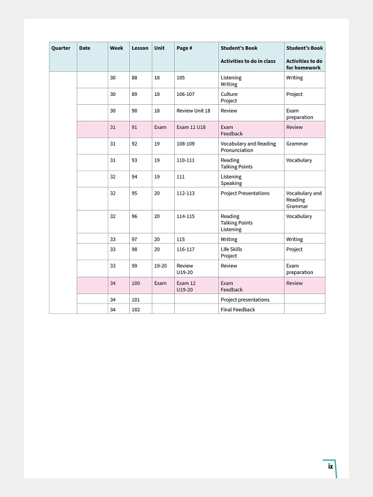 Kitob, Prepare - Teacher's book, Work book, Student's book - Grade 9