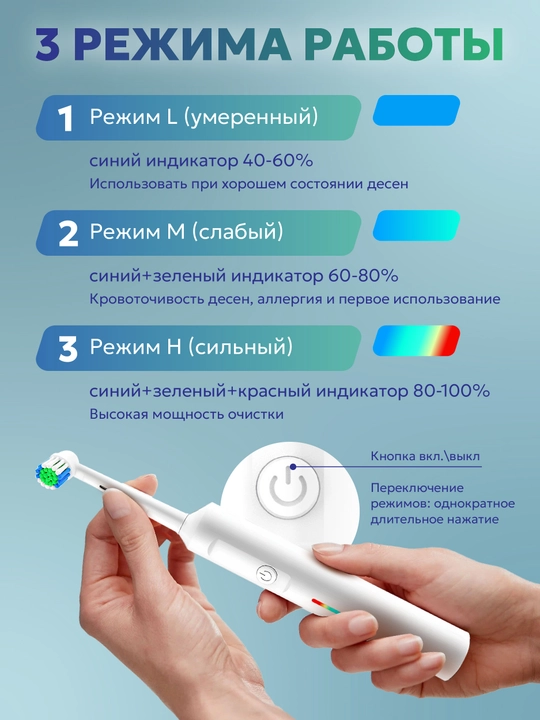 Qutili elektr tish cho'tkasi