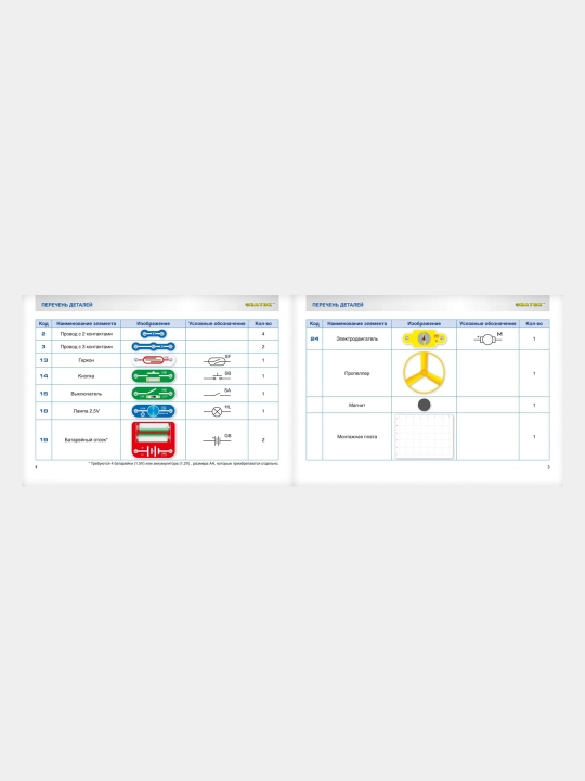 Elektron dizayner 15 sxemalar