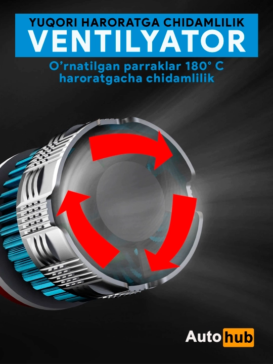 Mi2 LED lampalari, uzoq va yaqin chiroqlar, old, tuman chiroqlari, H1 H4 H7 H11, 2 dona