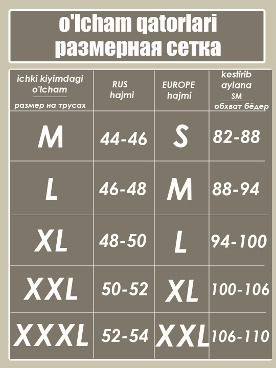 Erkaklar trusiklari, stringilar