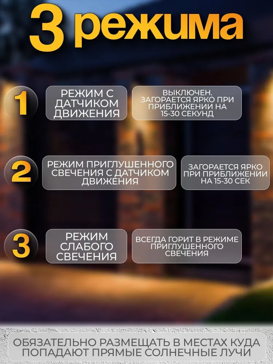 Уличный фонарь с солнечной батареей и датчиком движения