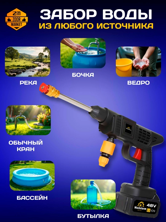 Мойка высокого давления, карчер, автомойка