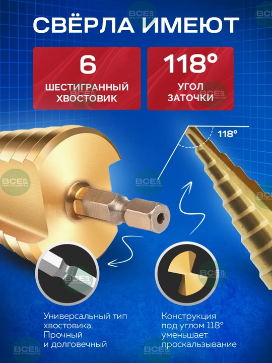 Набор сверл, шестигранный хвостовик, угол заточки 118°, для металлов