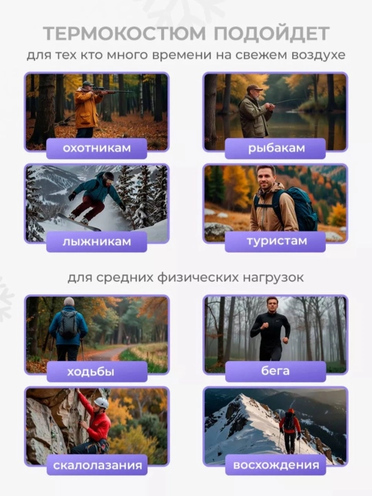Спортивное термобелье