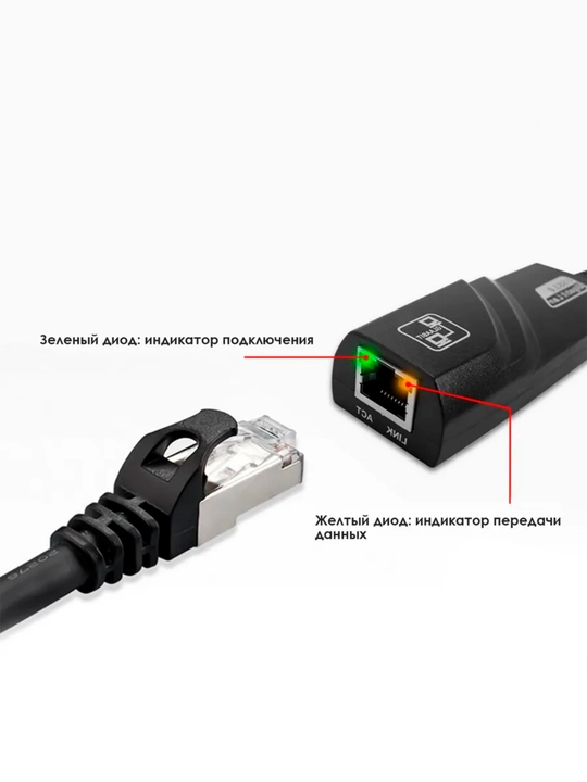 Сетевой адаптер кабель USB 3.0 to Gigabit LAN 10/100/1000 Мбит/с RJ45