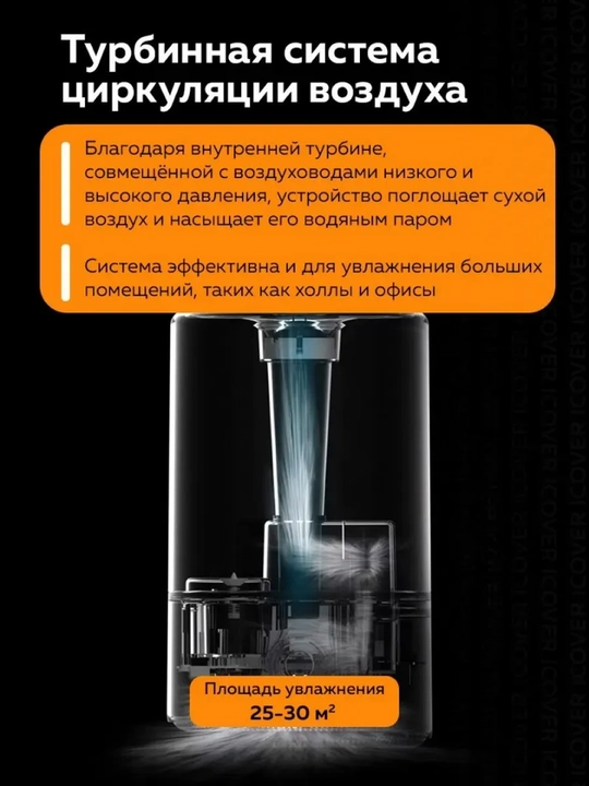 Havo namlagich Xiaomi Deerma, ultratovushli, ovozsiz, 5 litr, uy va ofis uchun