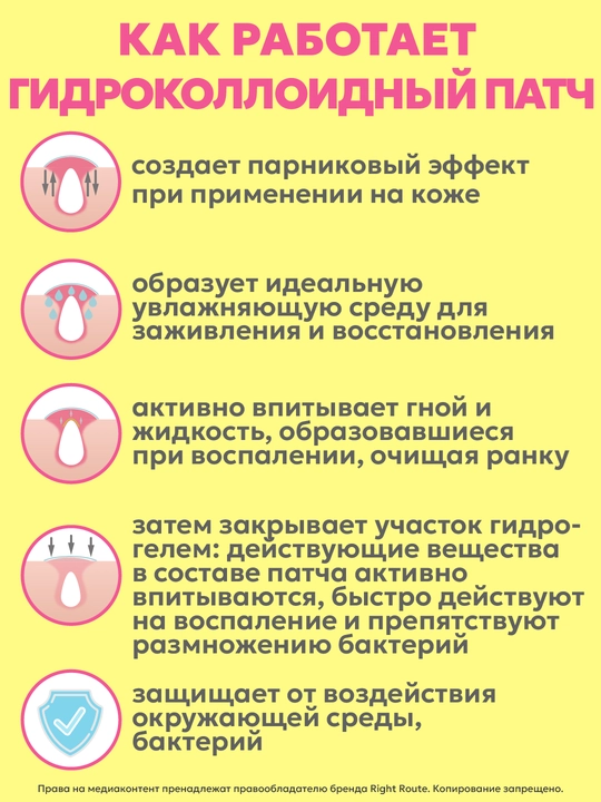 Косметические патчи, пластыри от прыщей и акне, гидроколлоидные, для проблемной кожи