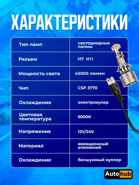 Avtomobil LED mini linzalari H7 va H11, LED lampalar A6 Mini