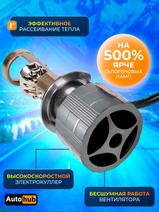 Avtomobil LED mini linzalari H7 va H11, LED lampalar A6 Mini