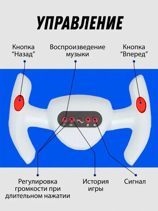 Детский электромобиль с пультом и без, Go-kart, Lamborghini