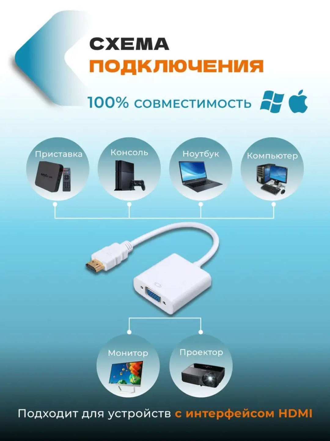 Adapter HDMI to VGA, videokarta ulash uchun Full HD 1080p