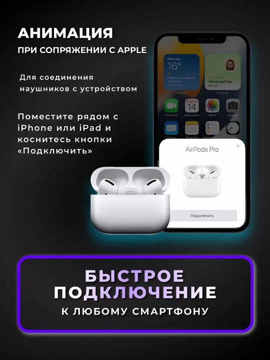 Air Pro simsiz quloqchinlar, mikrofon va ichki kanallar bilan