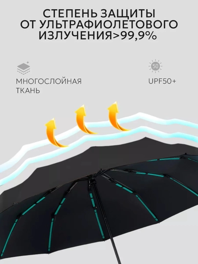 Зонты ELEGANT, прочные и выносливые, автомат механизм, для мужчин и женщин