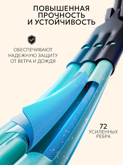 Зонты ELEGANT, прочные и выносливые, автомат механизм, для мужчин и женщин