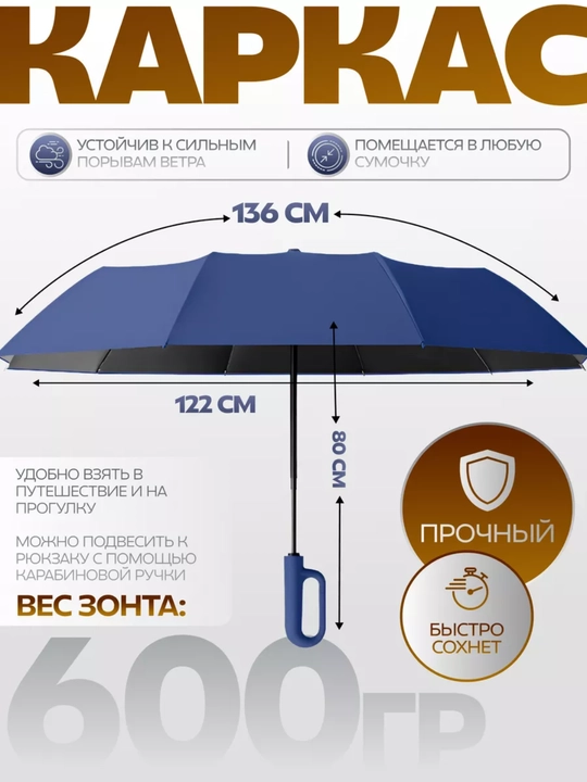 Зонты ELEGANT, прочные и выносливые, автомат механизм, для мужчин и женщин