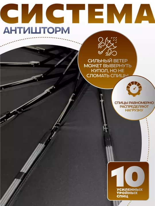 Зонты ELEGANT, прочные и выносливые, автомат механизм, для мужчин и женщин