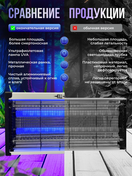 Chivin, pashsha va hasharotlarga qarshi elektr chivin urgich