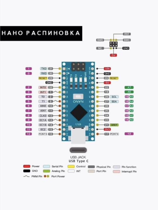 С кабелем Контроллер плата Arduino Nano CH340G Type-C ATmega328, 16 МГц
