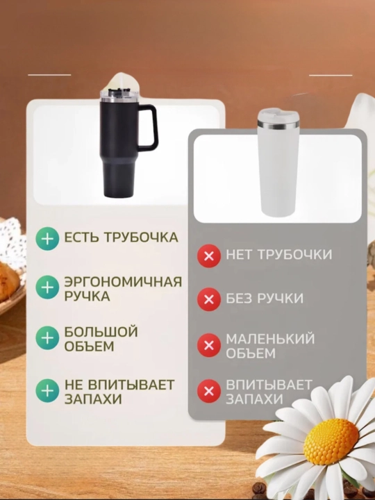 Термокружка Zi-store