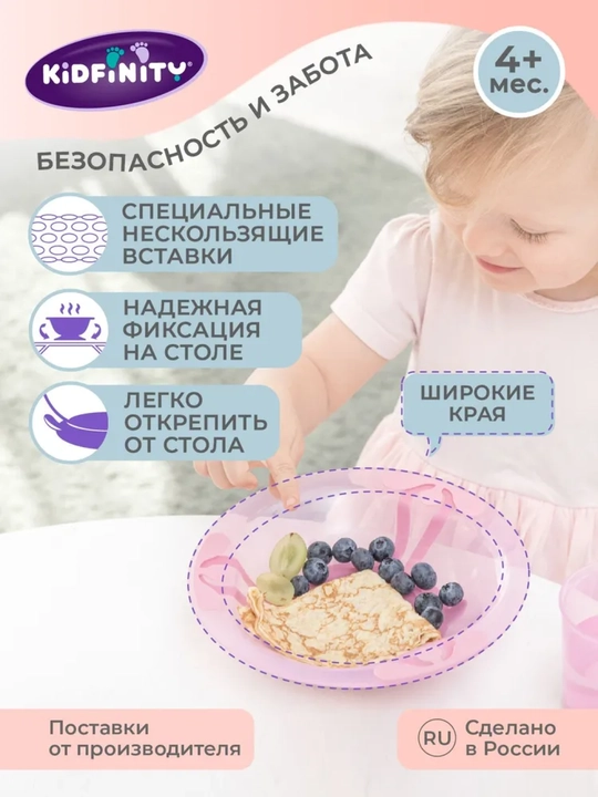 Тарелки детские