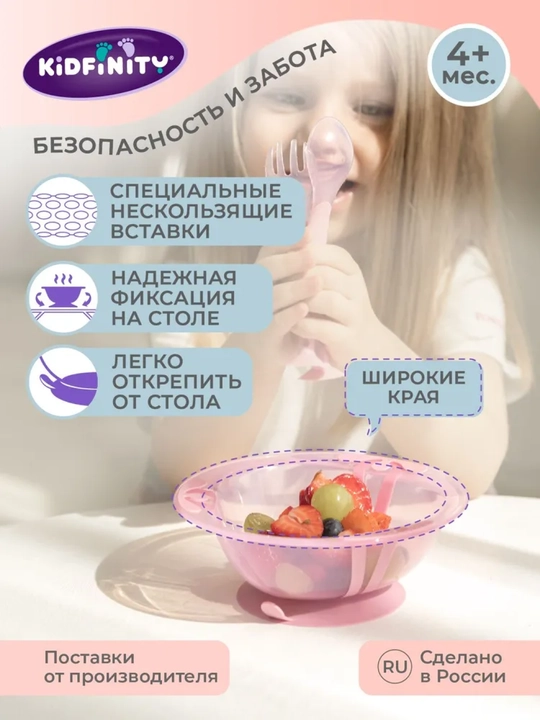 Тарелки детские