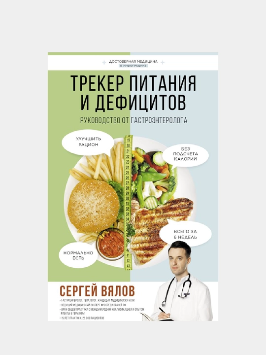 Трекер питания и дефицитов. Руководство от гастроэнтеролога - 