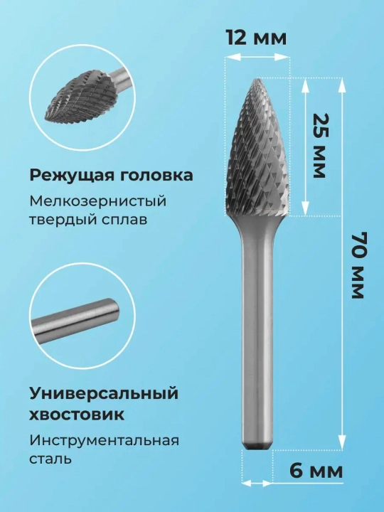 Шарошки, борфрезы
