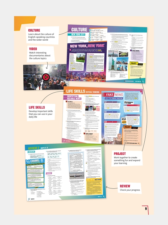 Prepare - Teacher's book, Work book, Student's book - Grade 10