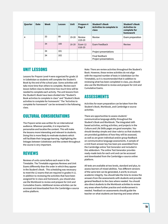 Prepare - Teacher's book, Work book, Student's book - Grade 10