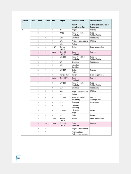 Prepare - Teacher's book, Work book, Student's book - Grade 11