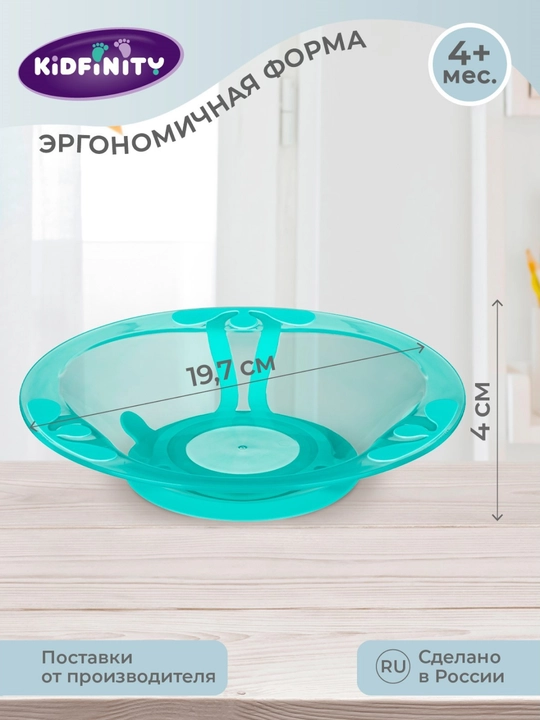 Тарелки детские